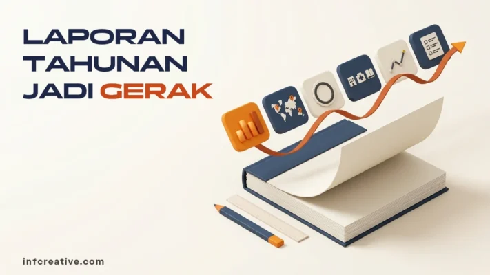 Ilustrasi isometrik laporan tahunan tebal dengan enam kotak adegan berurutan yang naik dari halamannya